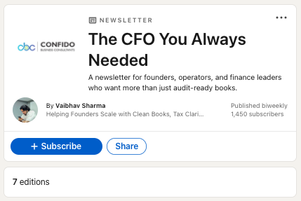 LinkedIn newsletter 'The CFO You Always Needed' by Confido showing growth from zero to 1,450+ subscribers