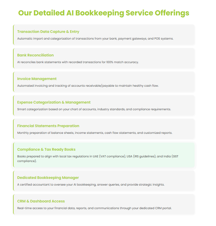 Confido service detail page with trust signals, client testimonials, and conversion-focused CTAs