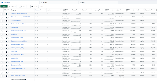 Multiple Meta ad variations targeting different wellness retreat audiences and offers across 34+ campaigns