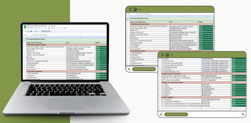 Content calendar for blog, whitepapers, and LinkedIn posts targeting cybersecurity audience